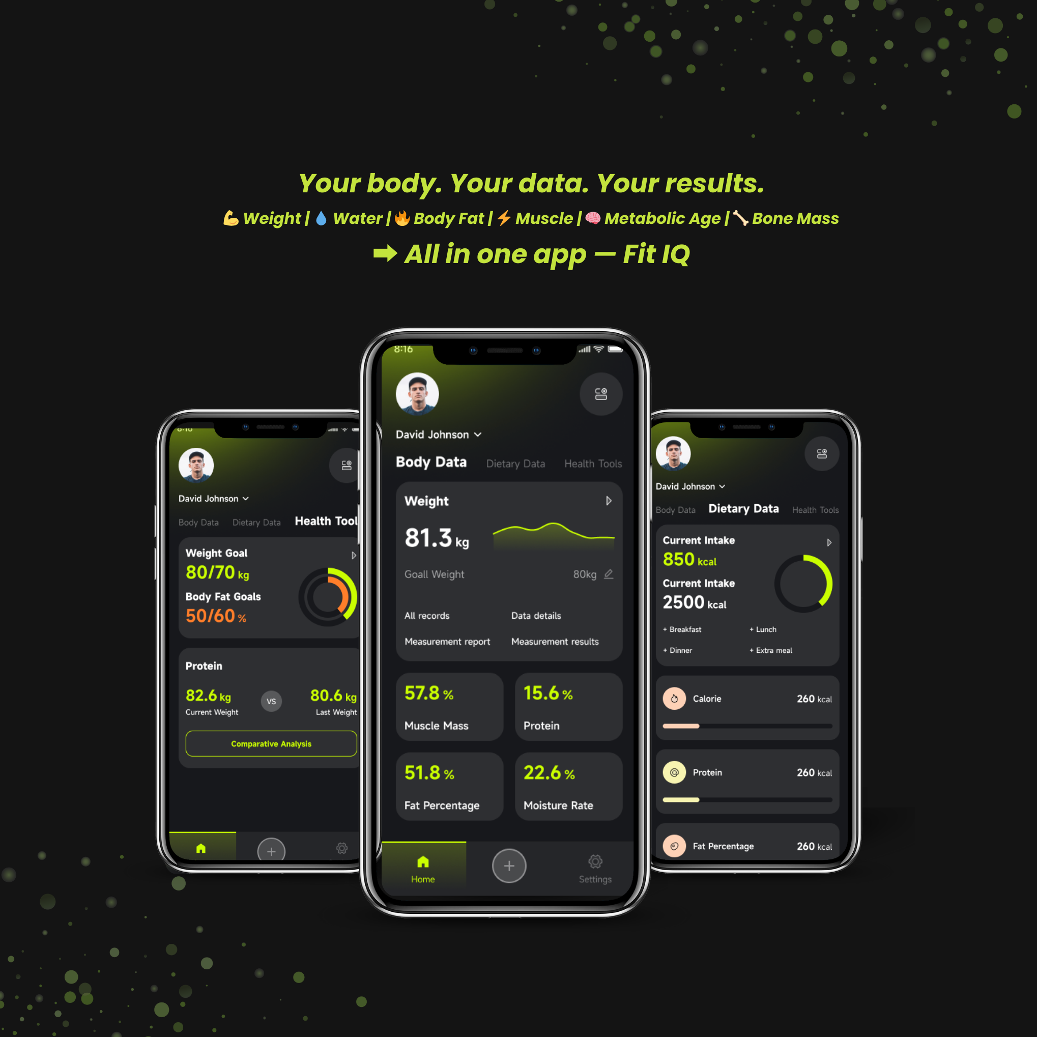 Fit IQ - Your personal health coach