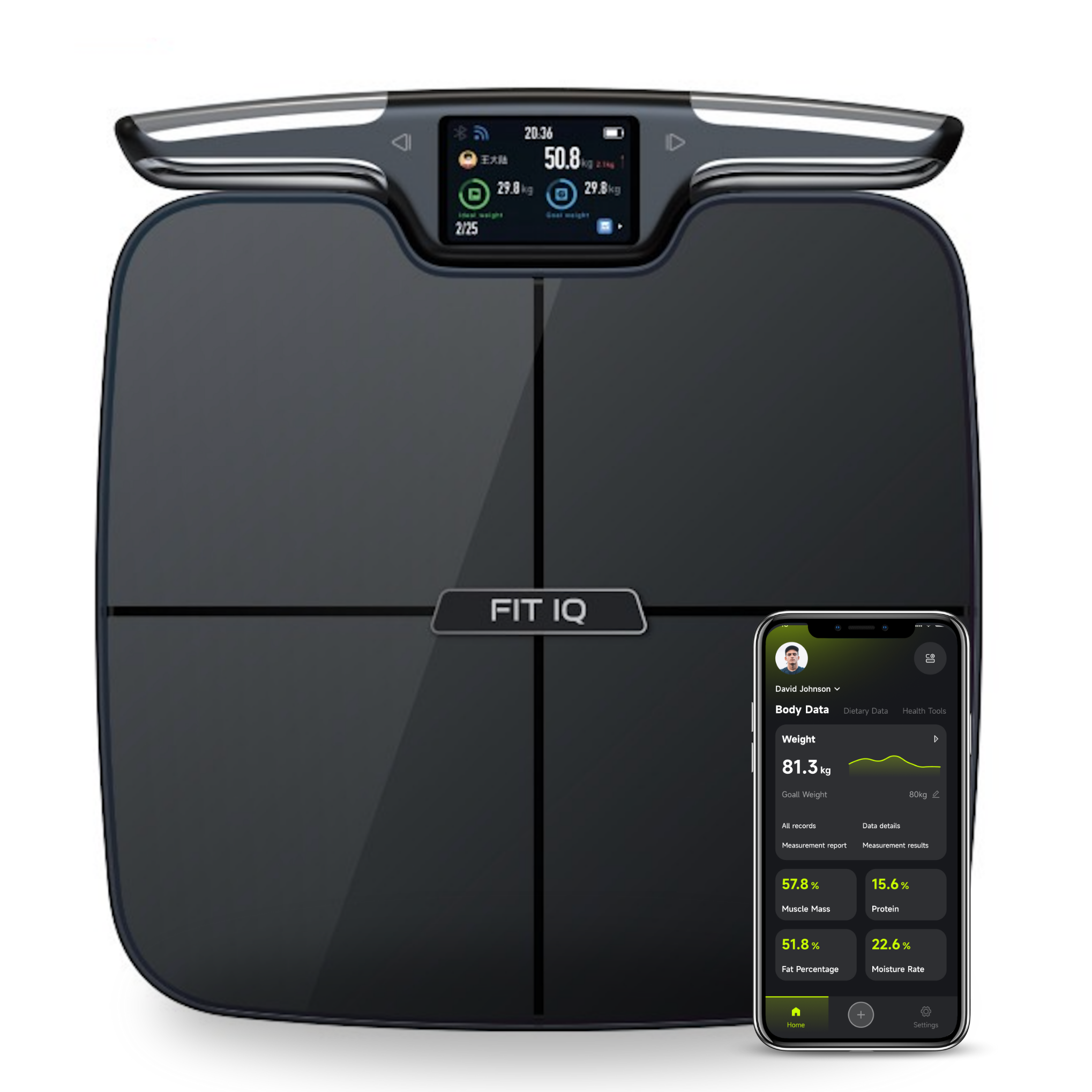 Fit IQ - Your personal health coach