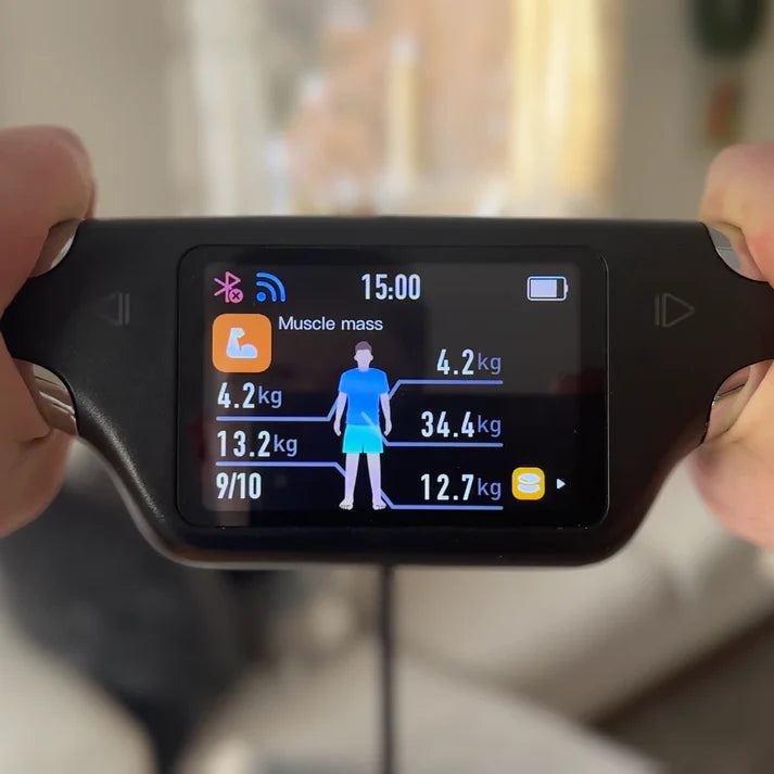 Fit IQ - Your personal health coach
